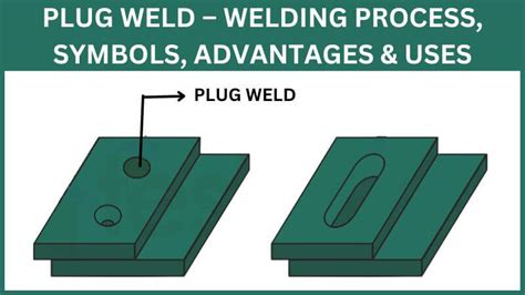 rosette weld sheet metal|plug weld symbols explained.